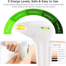 IPL Hair Removal System